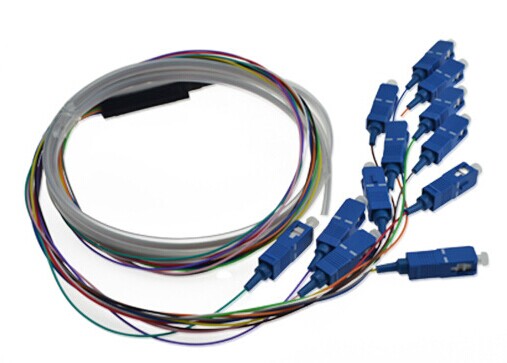 SC 12芯帶狀尾纖