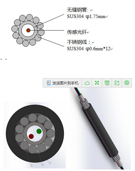 不銹鋼絲絞合野戰光纜