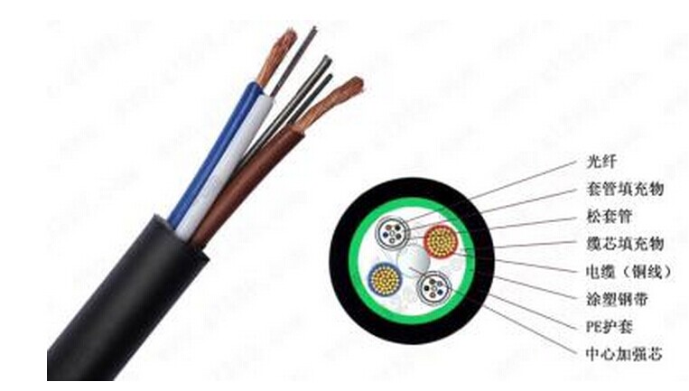 OPLC 光電復合纜