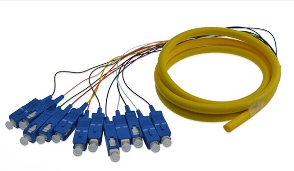 SC-PC 12芯束狀尾纖
